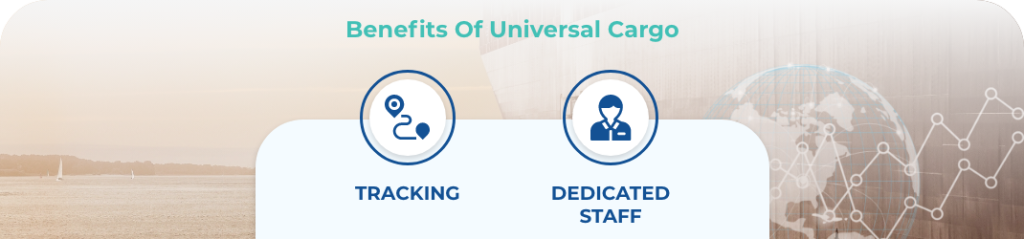 Icons referencing the benefits of working with UCM as a freight forwarder