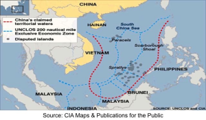 South China Sea claims