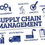 Supply Chain Management